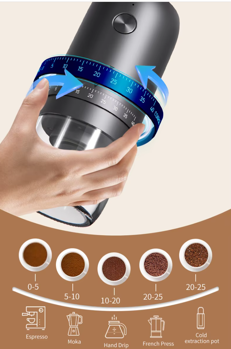Coffee Grinder